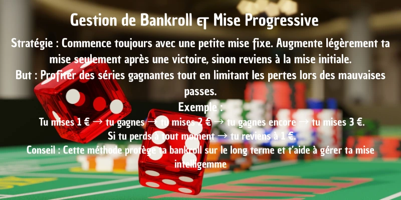 Astuce Jeux de Dés Bankroll