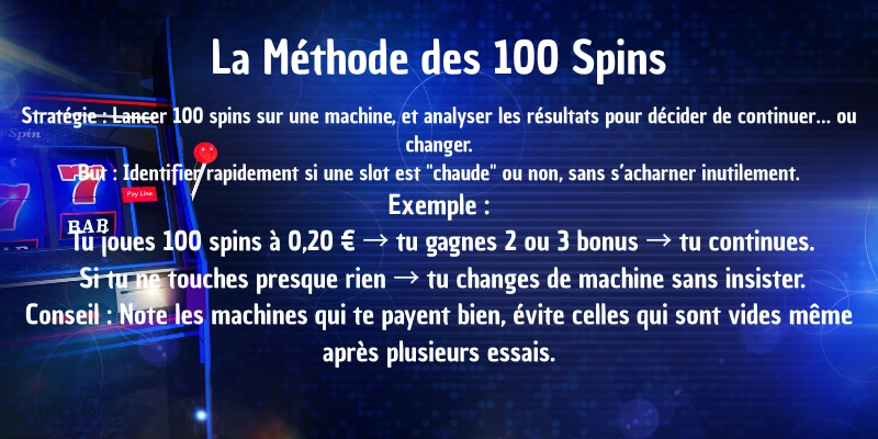 Astuce Machines à Sous 100 Spins